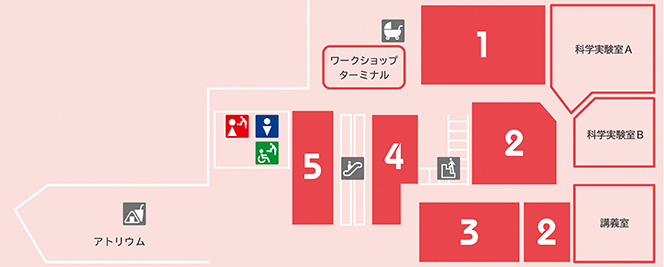 8階ワンダータウンのフロアマップ。錯覚・音・光・数とかたち・からだのゾーンが色分けで描かれている
